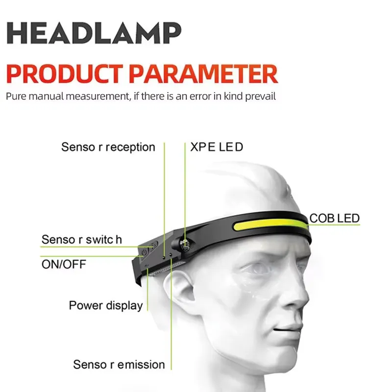 "Rechargeable COB LED Sensor Headlamp with USB Charging, 5 Lighting Modes - Built-In Battery Head Torch Flashlight"